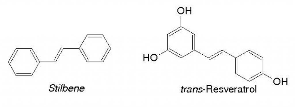 SİYAH ÜZÜM KABUĞU VE RESVERATROL