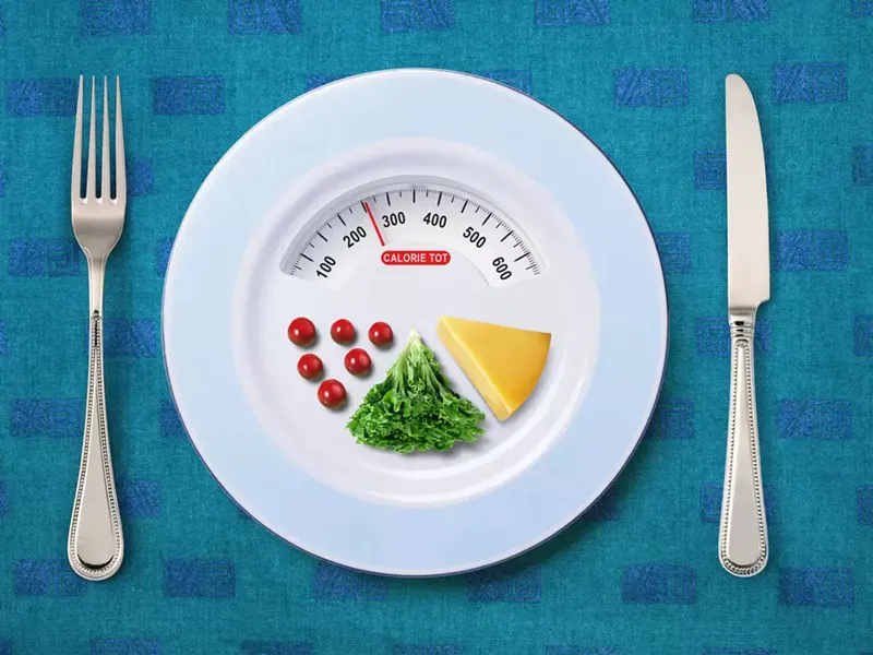 Yetersiz Beslenme Olmaksızın Kalori Kısıtlaması